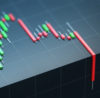Candle chart drops off the table