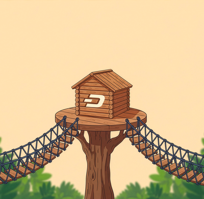 Dash_Price_Increase_Analysis
