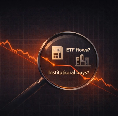 How are institutions reacting to the market drawdown