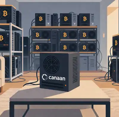 Canaan Miner