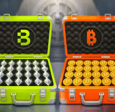 BitMine Ethereum Strategy Bitcoin Purchase