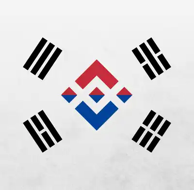 Binance Korea ETF Perp