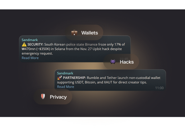 Get updated on the latest news in security & crypto crime by Sandmark
