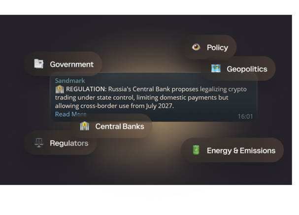Regulation